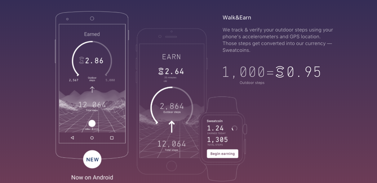 Sweatcoin lets you earn crypto for working out According to Tech Crunch